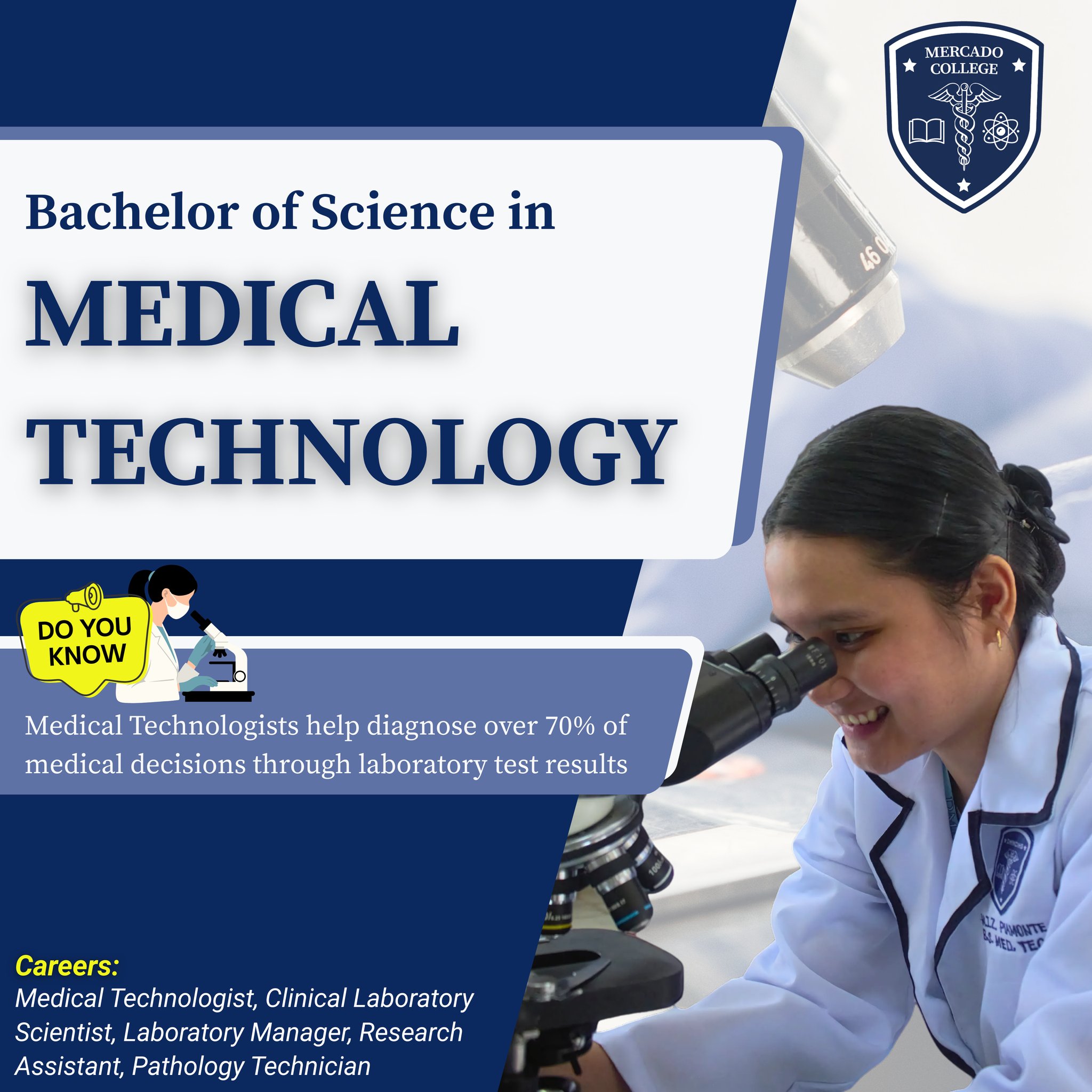 MedTech